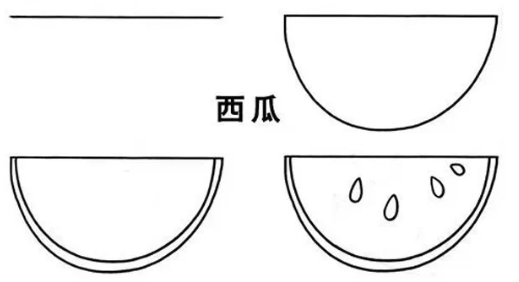 Qt 之图形（简笔画-绘制漂亮的西瓜）_paintEvent