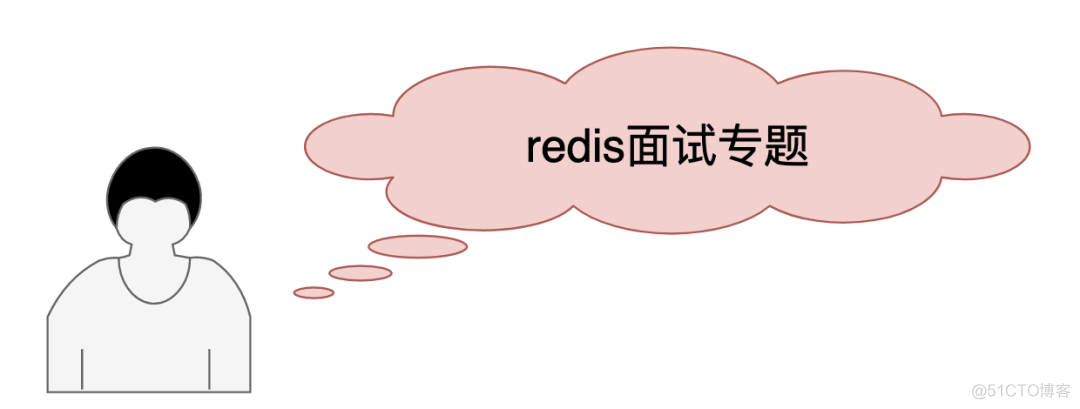 Redis 精选 30 道面试题_缓存