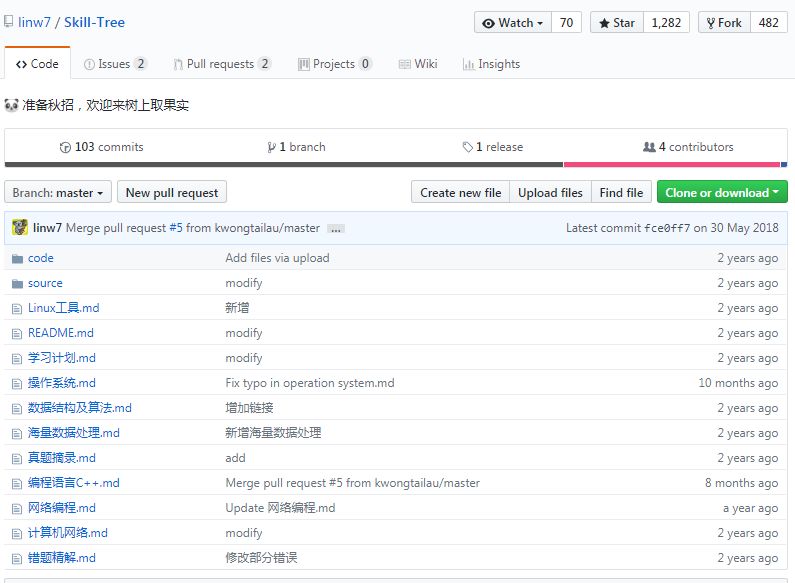 计算机专业面试进阶指南_github_03