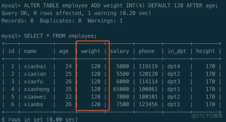 从零开始学 MySQL -- 数据库和数据表操作_数据类型_07