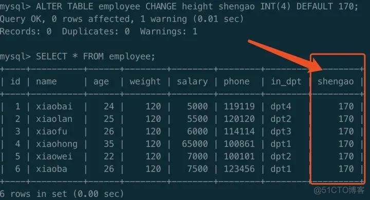 从零开始学 MySQL -- 数据库和数据表操作_数据类型_10