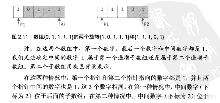 【剑指offer之旋转数组的最小值】_二分查找法_03