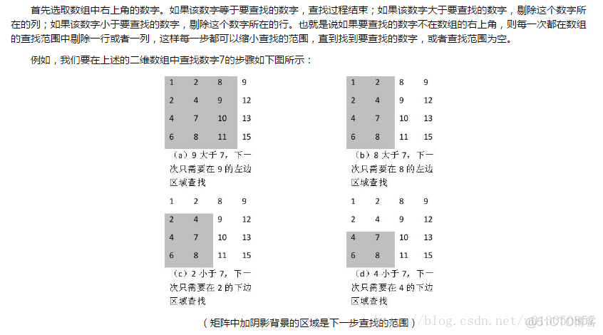 【剑指offer之二维数组中的查找 】_#include