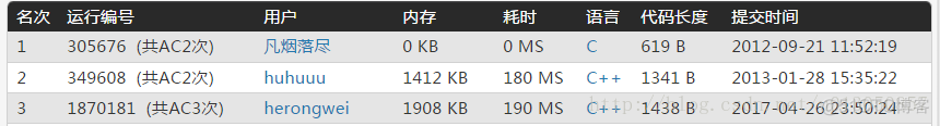 【剑指offer之最大子向量和（连续子数组的最大和）】_数组_02