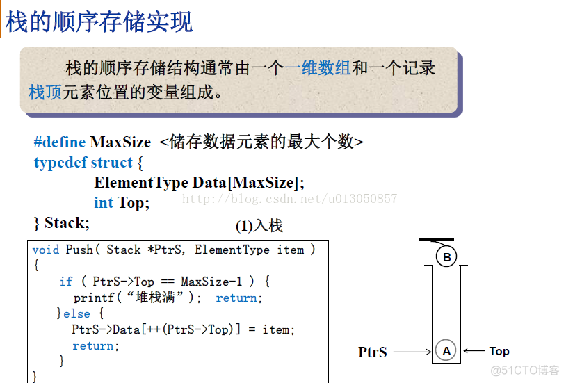 《数据结构》复习笔记--堆栈_堆栈_03