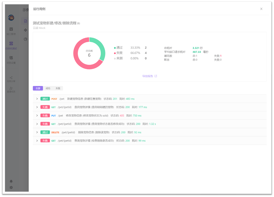 Apifox免费吗？完全免费，不限团队人数，不限功能_接口文档_13