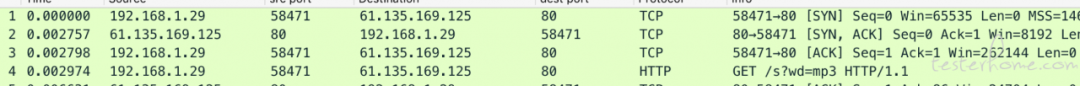 接口协议之抓包分析 TCP 协议_测试_02