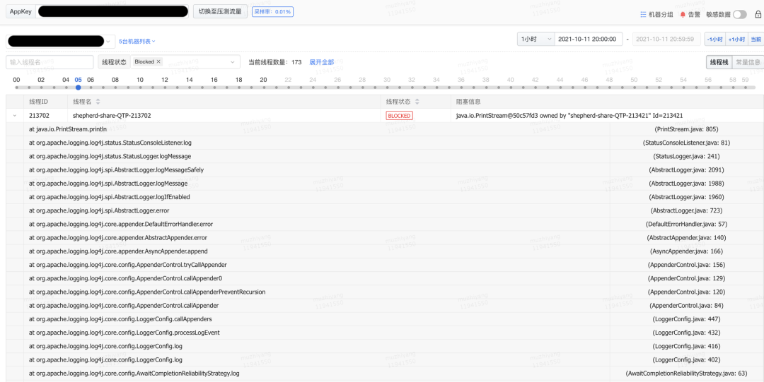 日志导致线程Block的这些坑，你不得不防_dbcp_02