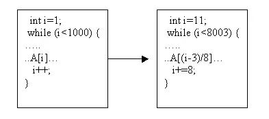 面试官：如何防止你的 jar 包被反编译？_python_06