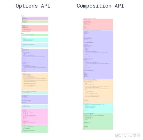 手把手带你实现基于 Vite+Vue3 的在线Excel表格系统_json_04