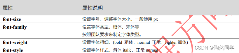 【网页前端】CSS样式表进阶文本样式_css3_11