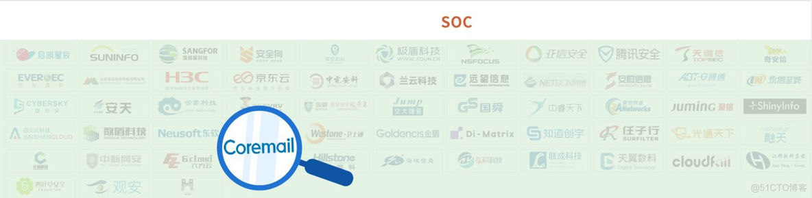 邮件网关品牌：选Coremail邮件安全，多年荣登《CCSIP 2022中国网络安全产业全景图》_邮件网关_03