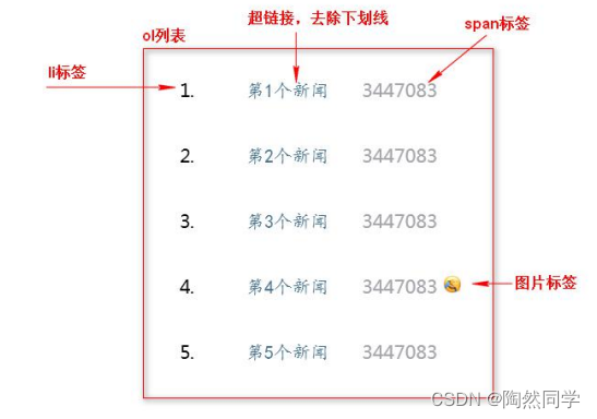 【前端网页】基于CSS的四个综合案例_网页_08