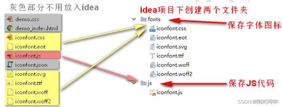 【网页前端】CSS样式表进阶之图像的灵活使用与拓展知识_javascript_19