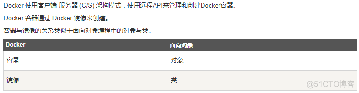 Docker学习以及镜像制作流程_运维_02