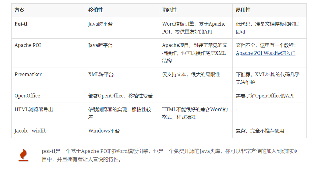 java-apache-poi-5-generate-word-table-having-30-columns-stack-overflow