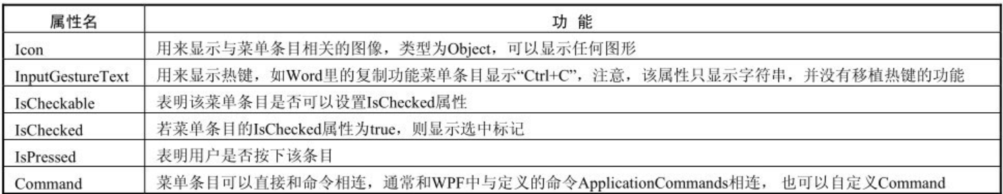 WPF 控件_滑动条_07