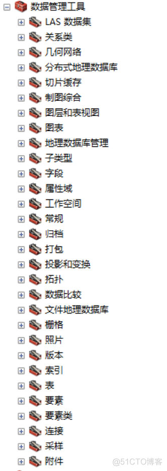 Data Management Tools（数据管理工具）《一》_图层