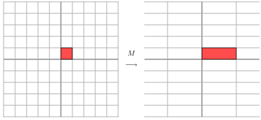 学习笔记259—低秩分解_特征向量_04