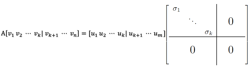 学习笔记259—低秩分解_奇异值分解_38