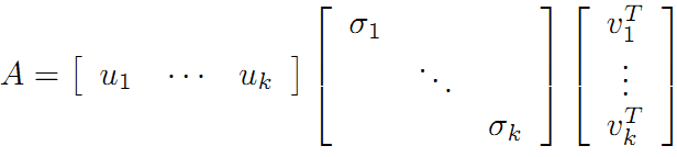 学习笔记259—低秩分解_奇异值分解_42