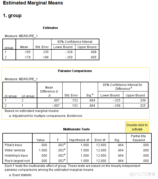 学习笔记144—SPSS 重复测量方差分析【方法二】_正态分布_22