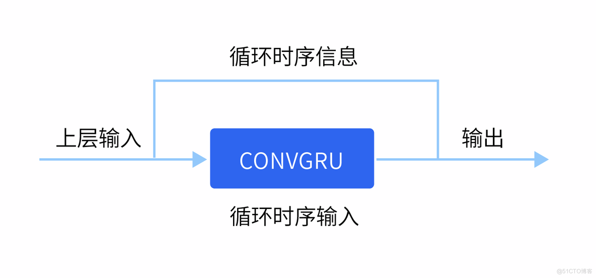 人像分割技术解析与应用_数据集_03