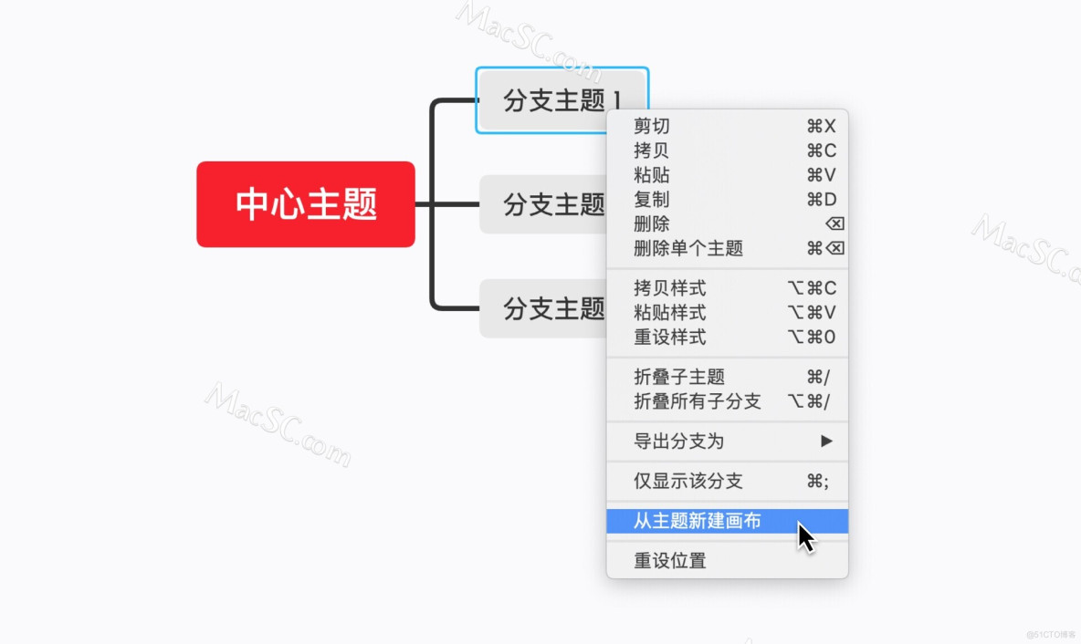 Xmind新手指南之如何编辑画布_思维导图_03