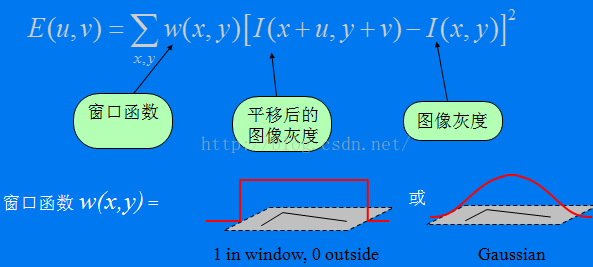 Harris的角点检测和特征匹配_Harris_02