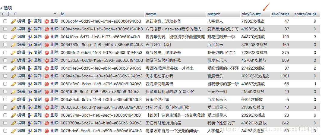 mysql substr length , 更新截取字符串_hive