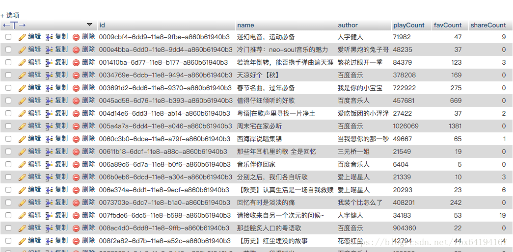 mysql substr length , 更新截取字符串_hive_02