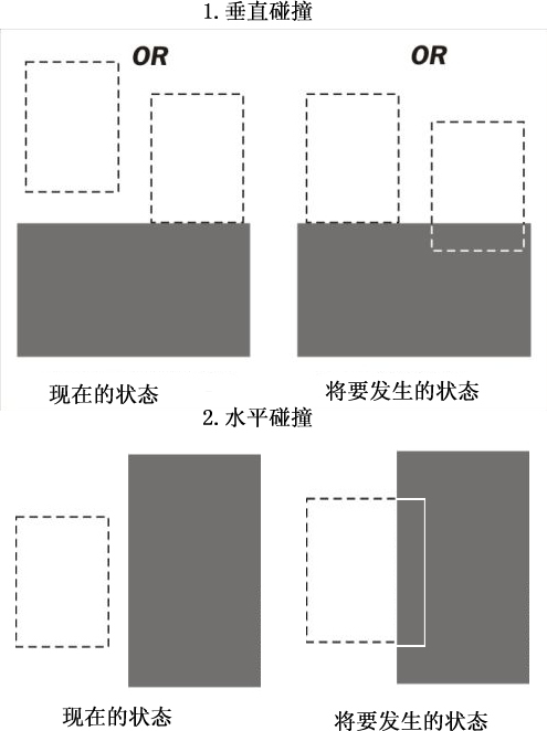 Cocos2d-x 酷跑游戏例子_2d_03