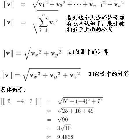 向量概念，零向量，向量取反，计算向量的长度,单位向量_2d_06