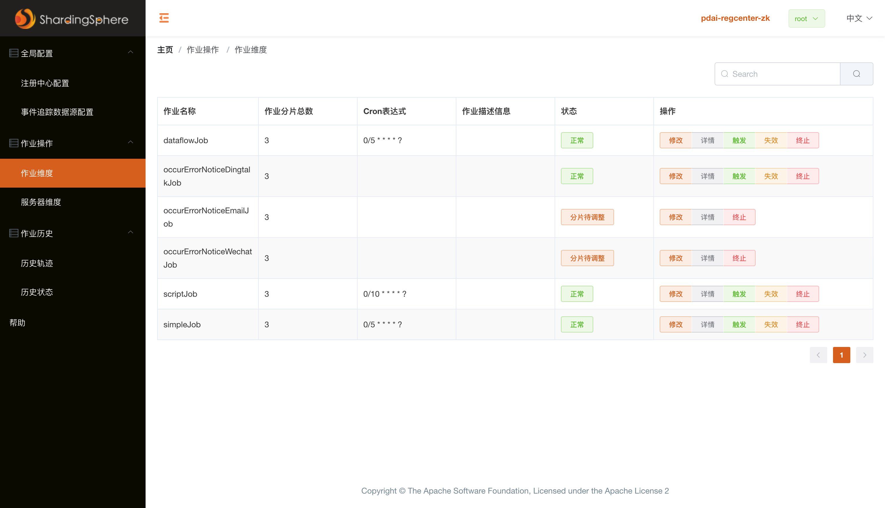 SpringBoot定时任务 - 什么是ElasticJob？如何集成ElasticJob实现分布式任务调度？_elastic_07