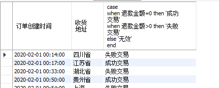 SQL数据分析之数据提取、数据查询、数据清洗【MySQL速查】_数据库_02