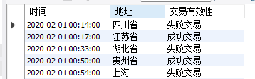 SQL数据分析之数据提取、数据查询、数据清洗【MySQL速查】_数据挖掘_03