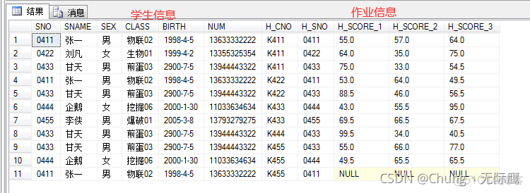 SQL数据库语言基础之SqlServer多表连接查询与INNER JOIN内连接查询_sqlserver_02