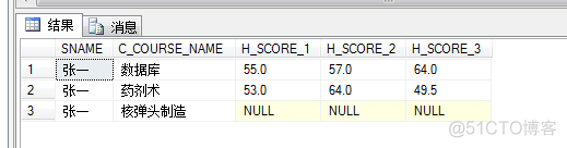 SQL数据库语言基础之SqlServer多表连接查询与INNER JOIN内连接查询_sql_04