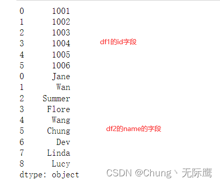 python数据分析之pandas数据预处理（数据合并与数据提取、loc、iloc、ix函数详解）_数据挖掘_03