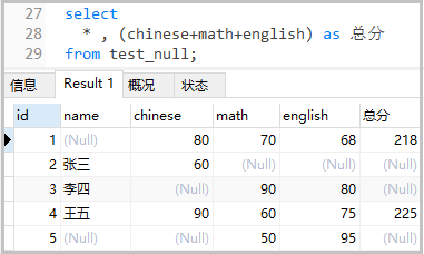 带你学MySQL系列 | 奇怪的null值，我该怎么办？看看我给你的总结！_MySQL中null_02