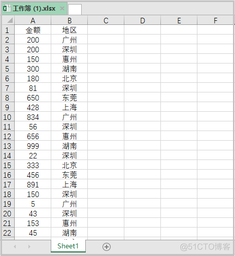 python按照“指定字符串序列排序”，我还是头一次遇到!_数据_02