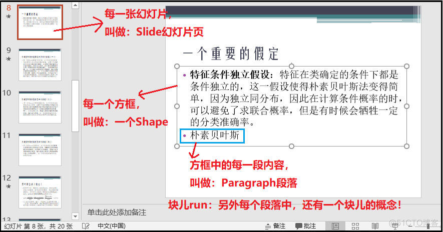 python自动化办公之python操作PPT_python_02