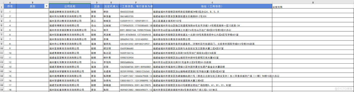 python读取excel的公司名称信息，并爬虫获取公司的经营范围信息，回填到excel中_搜索_14