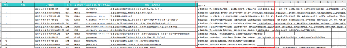 python读取excel的公司名称信息，并爬虫获取公司的经营范围信息，回填到excel中_搜索_18