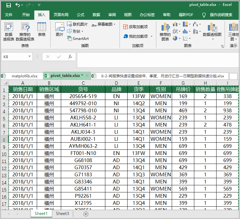 对比excel，学习pandas数据透视表_python