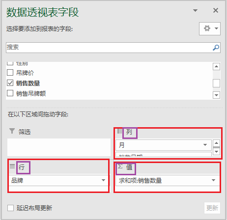 对比excel，学习pandas数据透视表_pandas数据透视表_04