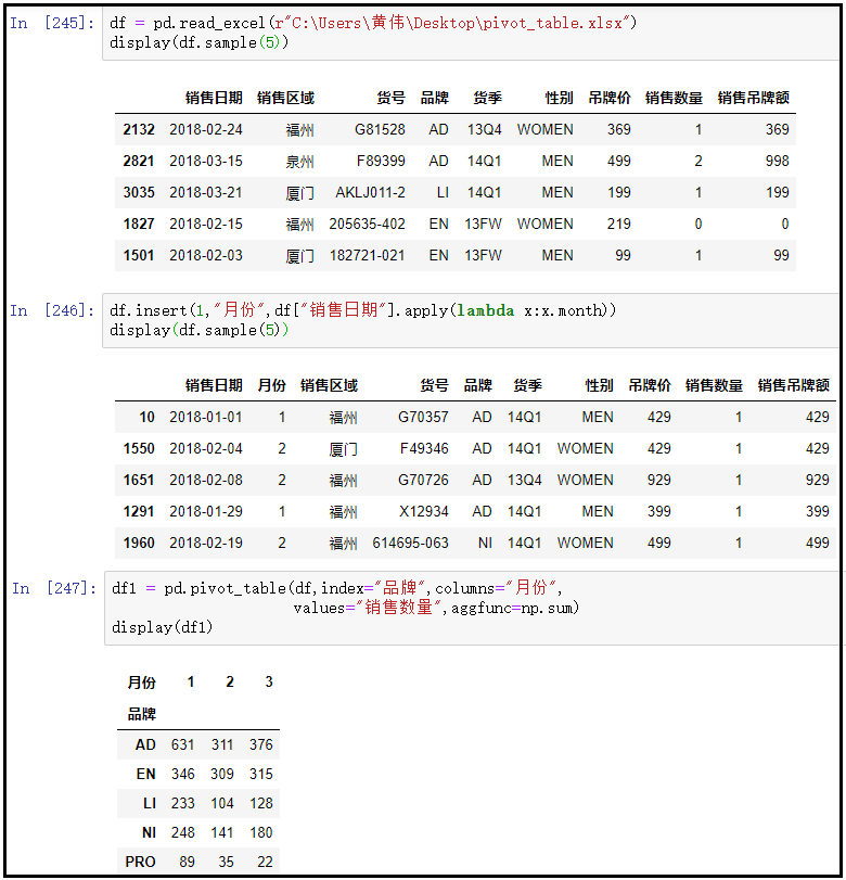 对比excel，学习pandas数据透视表_pandas数据透视表_08