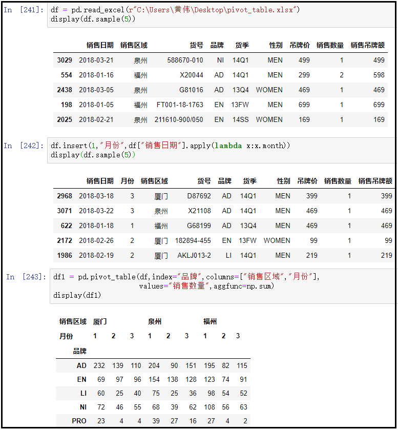 对比excel，学习pandas数据透视表_pivot_table_10