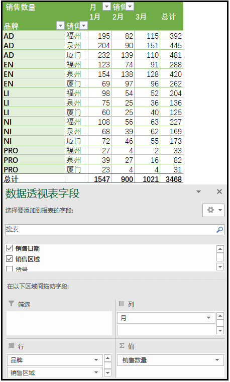 对比excel，学习pandas数据透视表_数据_11