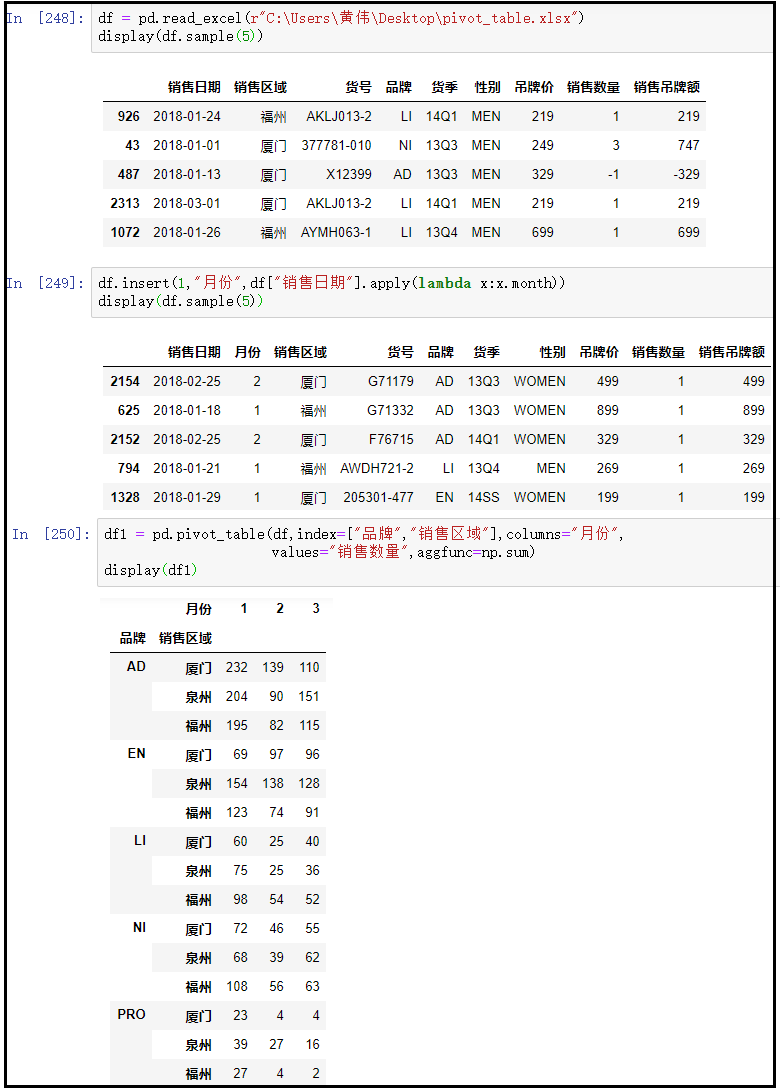 对比excel，学习pandas数据透视表_pivot_12